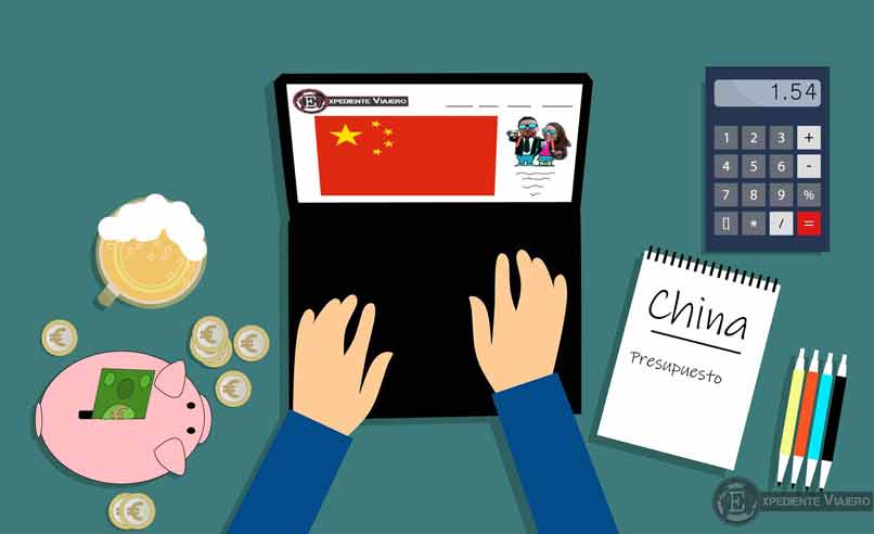 Presupuesto para viajar a China, al completo!